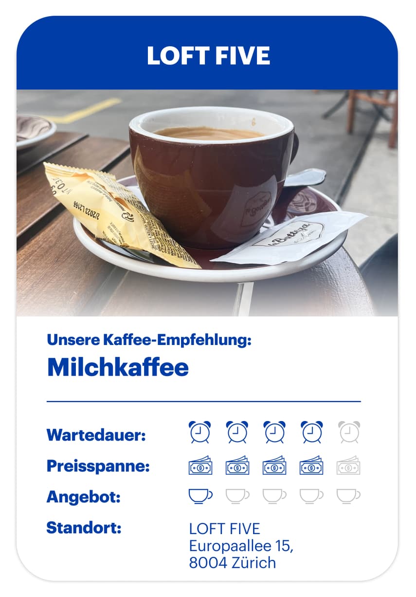 Hwz Kaffeepause Martin Meyer Web Beitrag 2023 05 16