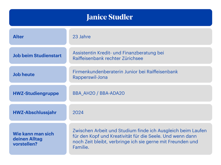 Steckbrief Janice Studler: Wer ist Janice Studler?