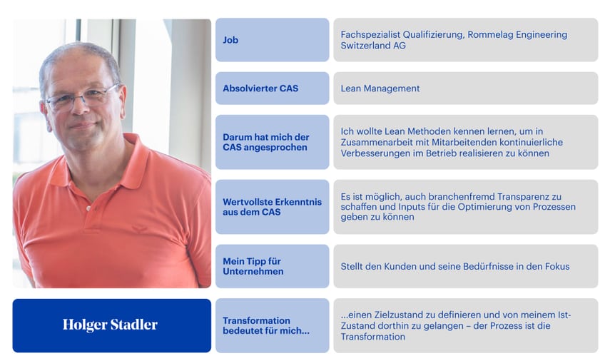 Gesprächsrunde Transformation Steckbrief Holger Stadler Web